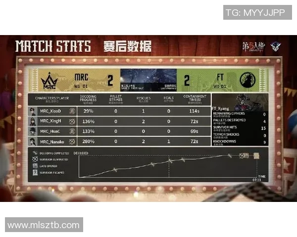 杭州足球队在洲际杯中的节奏表现分析与点评