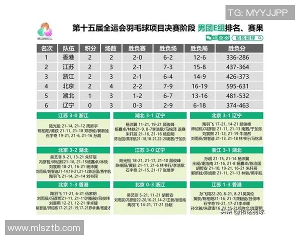 杭州排球队在冠军赛中的强势表现与未来展望分析