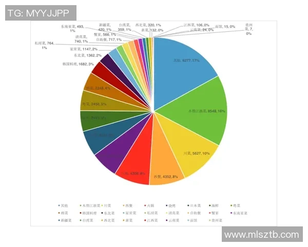杭州乒乓球队在联合会杯中的耐力表现分析与点评
